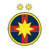 FCSB