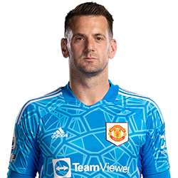 Tom Heaton