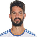  Isco