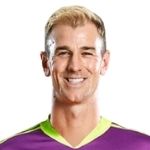 Joe Hart