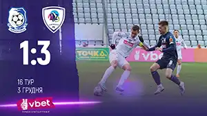 Goal Oleksiy Khoblenko 52 Minute Score: 0-1 Chernomorets vs LNZ 1-3