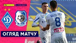 Динамо Киев vs Черноморец видео обзор матчу смотреть