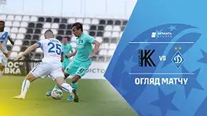 Kolos vs Dynamo Kyiv reseña en vídeo del partido ver
