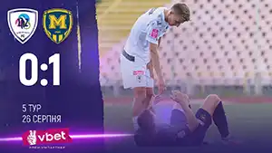 Goal Dmytro Yusov 45 Minute Score: 0-1 LNZ vs Metalist 1925 0-1