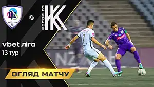 Gol Serhiy Shestakov 20 Minuto Punto: 1-0 LNZ vs Kolos 1-1