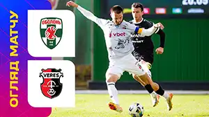 Obolon vs Veres highlights match watch