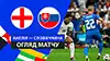 Angleterre vs Slovaquie highlights della match regarder