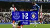 Everton vs Luton Town highlights della partita guardare