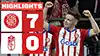 Girona vs Granada FC reseña en vídeo del partido ver