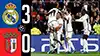 Реал Мадрид vs Брага видео обзор матчу смотреть